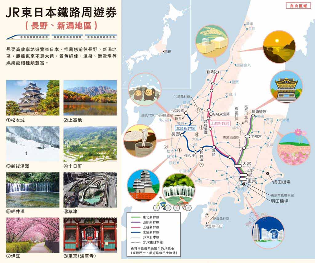 JR東日本鐵路周遊券(長野、新潟地區)