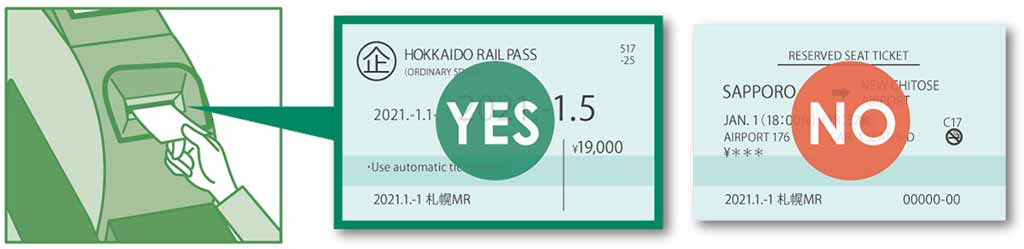 札幌登別區域鐵路周遊券
