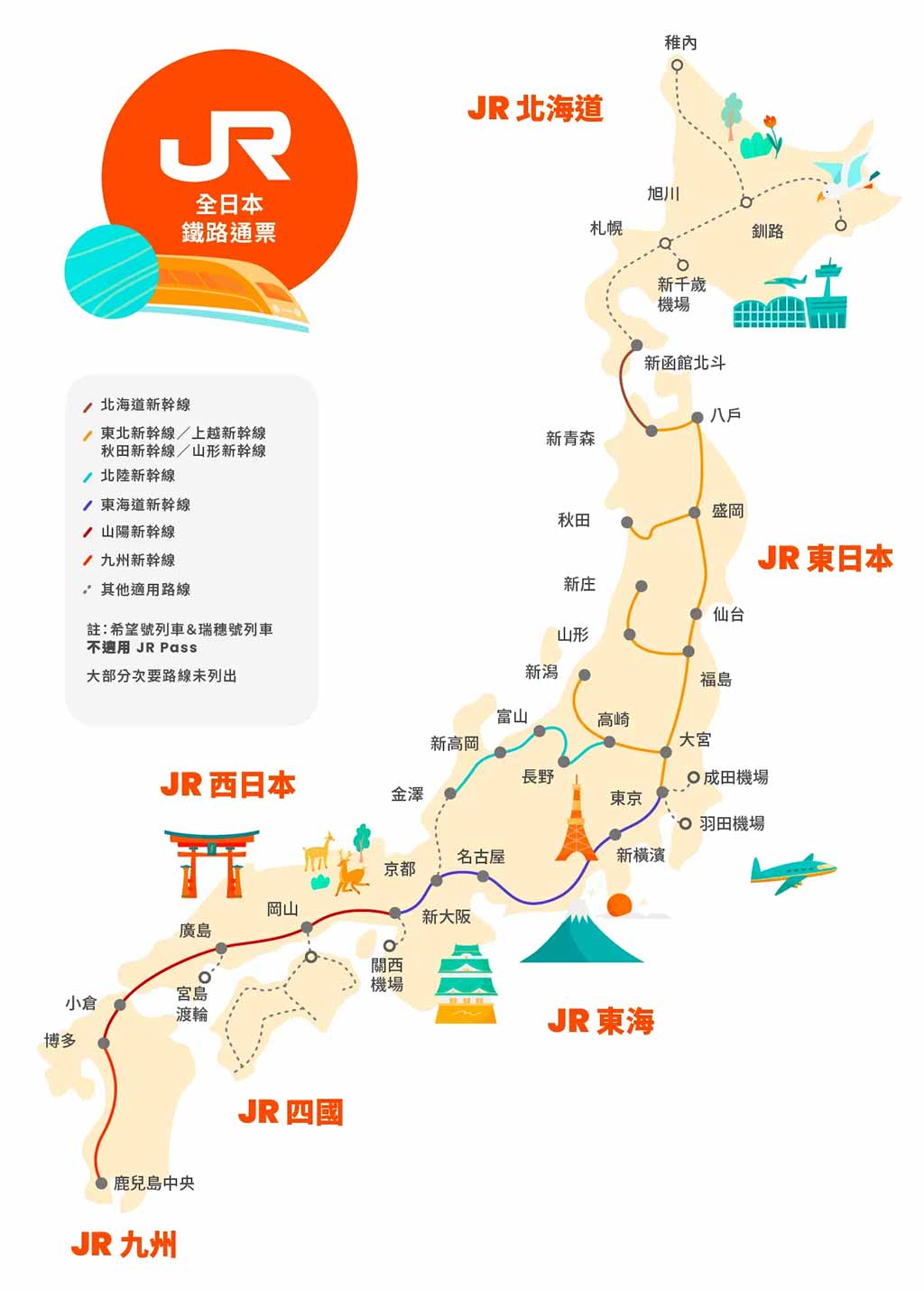 JR全國版日本鐵路通票
