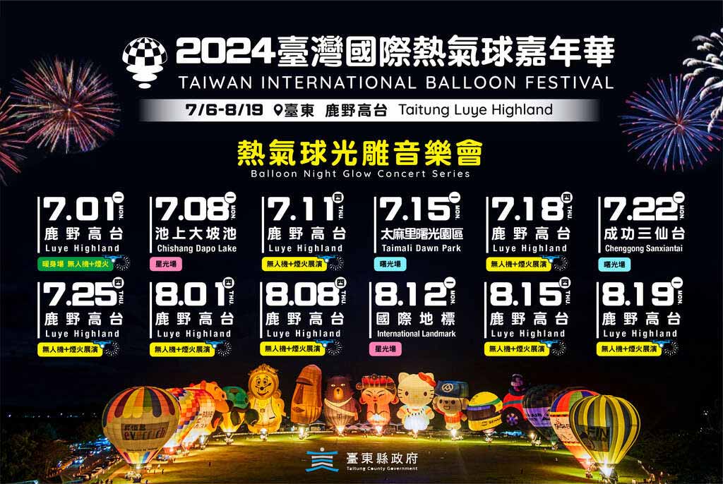 2024台東熱氣球